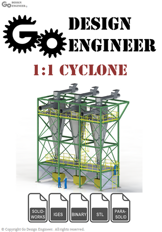 3D Model From Industry: Detailed 1:1 Cyclone on Frame With Structural, Plant, and Process Design Elements, 3D Workers